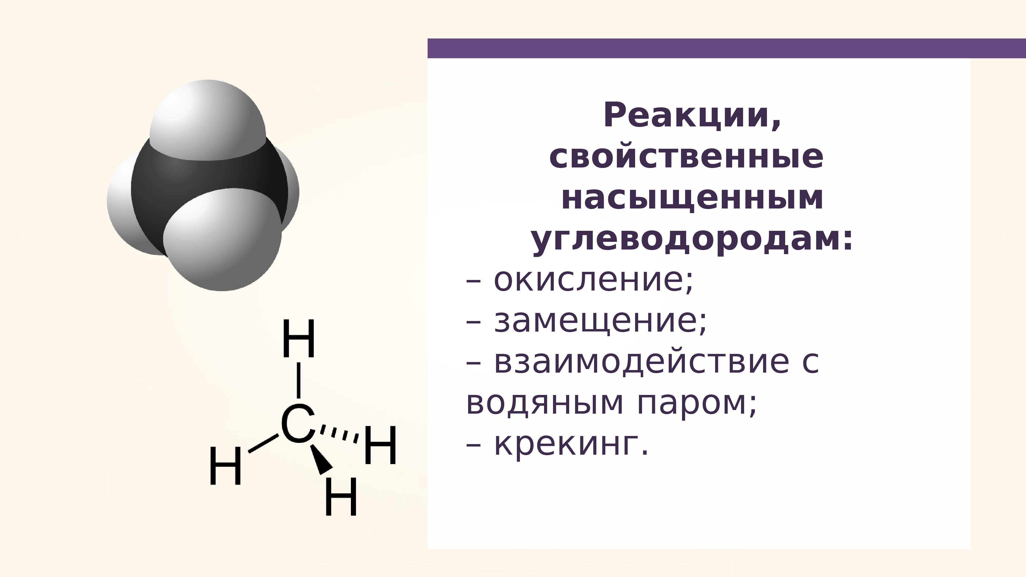 Строение алканов. Предельные углеводороды алканы. Именные реакции алканов. Реакционная способность алканов. Взаимодействие алканов с водяным паром.