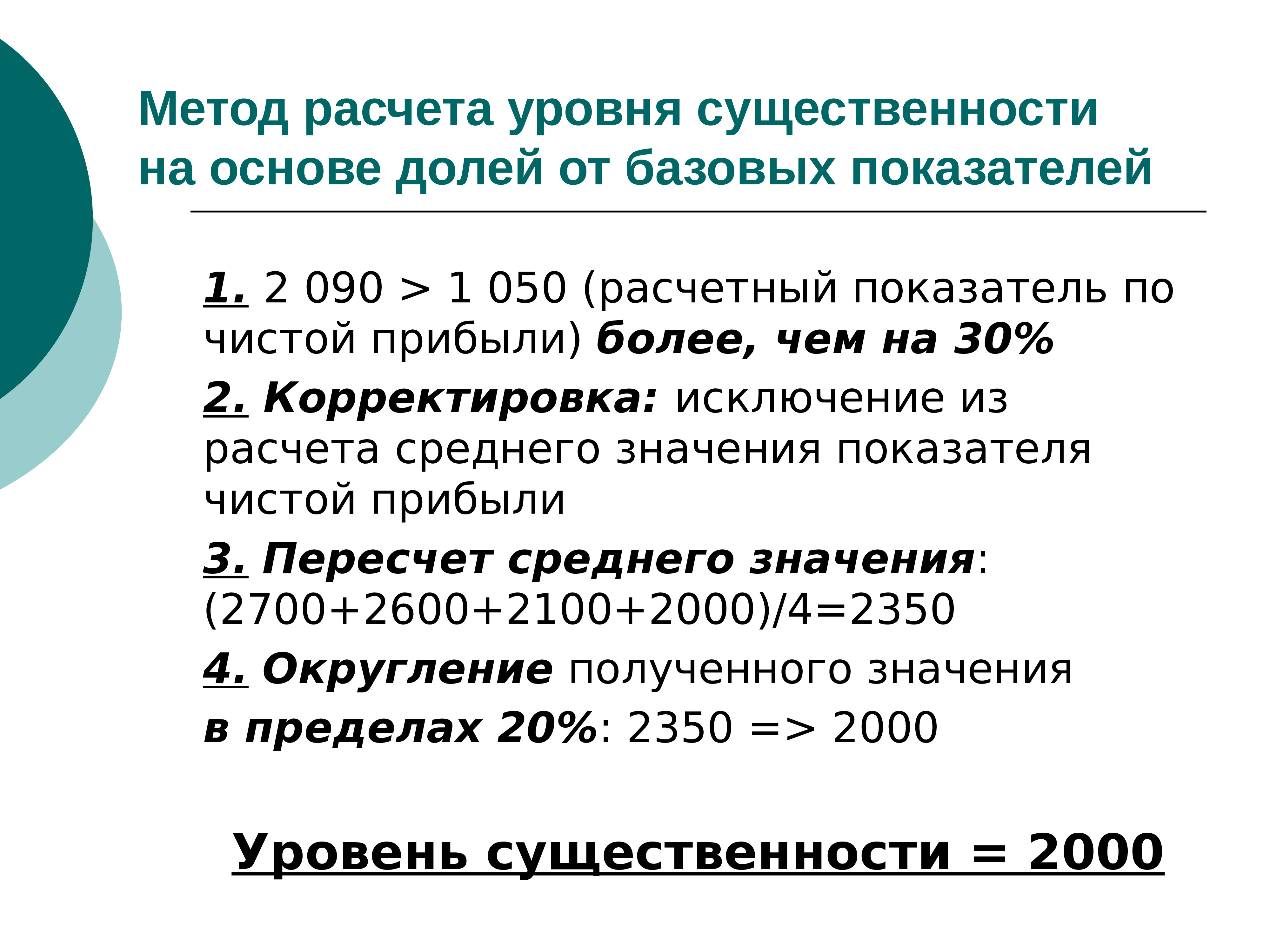 Существенность в аудите презентация