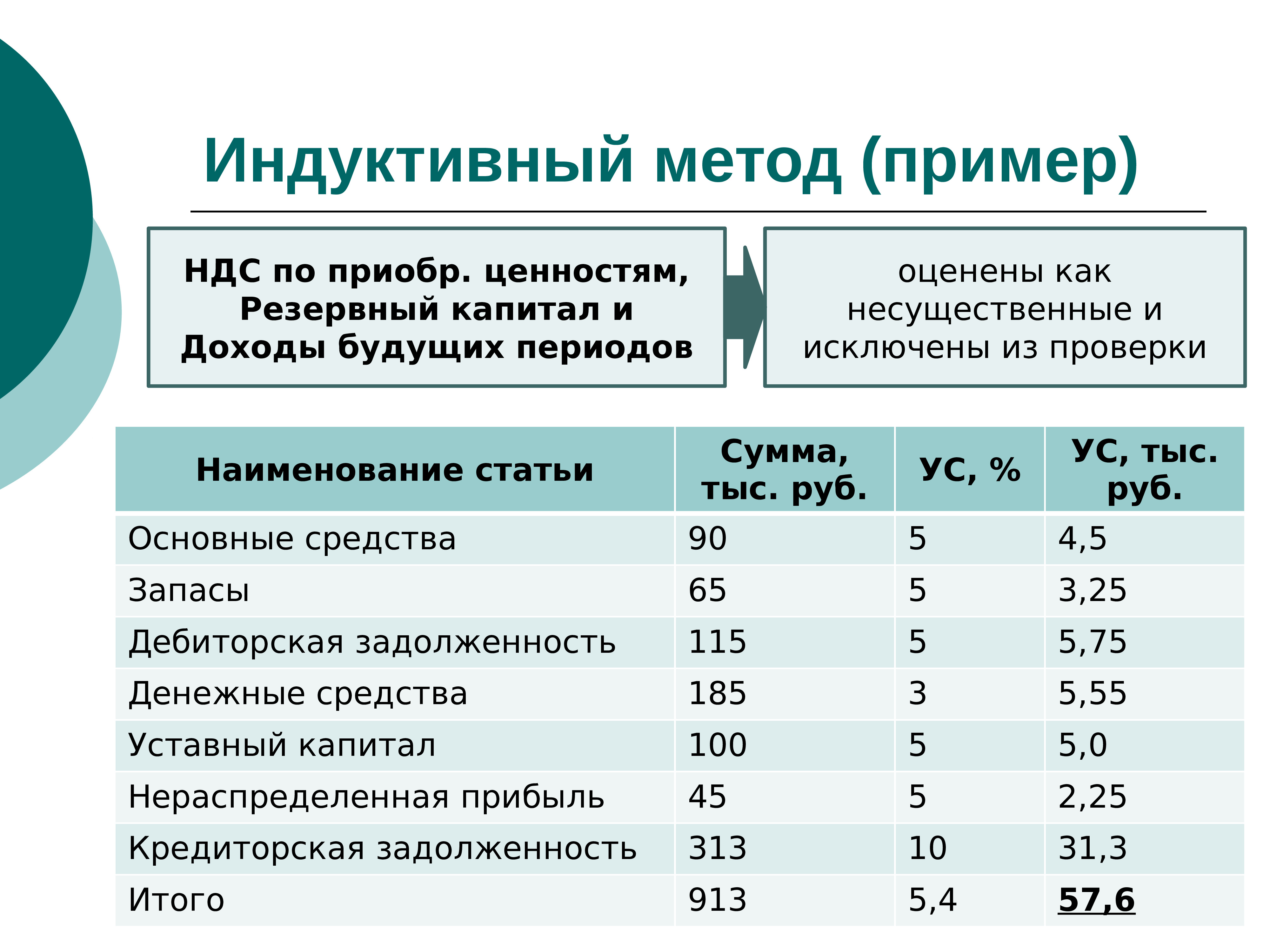 Фон для презентации аудит