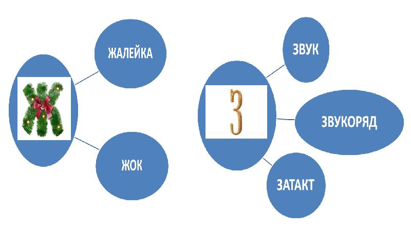 Опера сказка ничего на свете лучше нету музыка 1 класс презентация