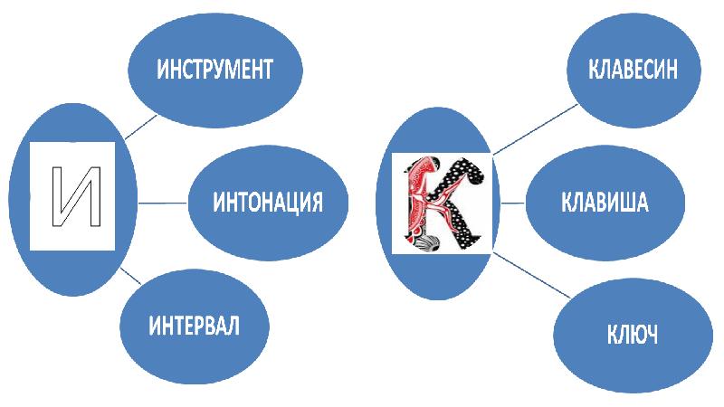 Афиша программа урок музыки 1 класс презентация