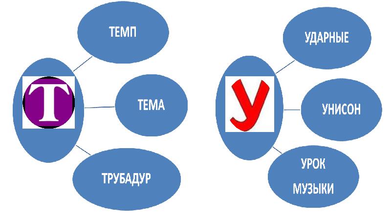 Афиша программа урок музыки 1 класс презентация