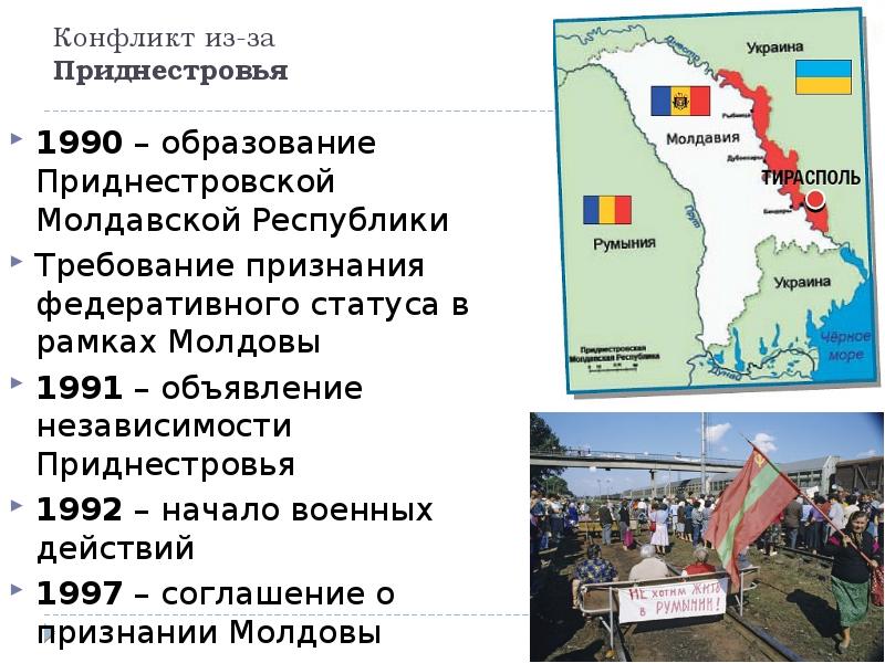 Карта военных действий в приднестровье