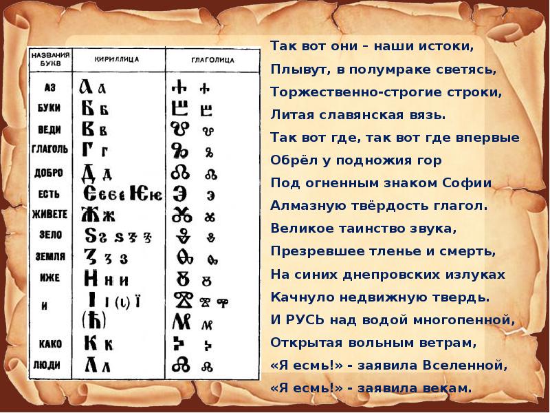 Стих на кириллице. Глаголица древняя славянская азбука. Стих кириллица. Так вот они наши истоки плывут в полумраке. Так вот они наши истоки.