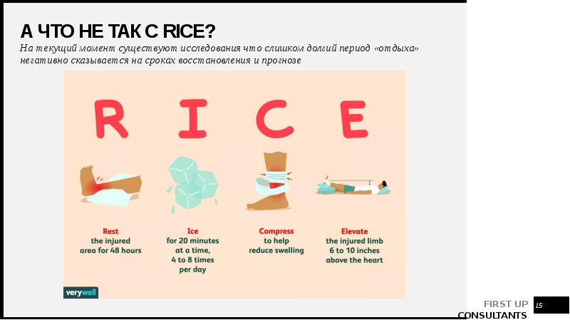 А что не так с rice?
На текущий момент существуют исследования А что не так с rice?
На текущий момент существуют исследования