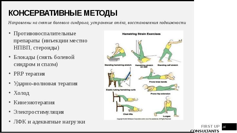 Консервативные методы
Направлены на снятие болевого синдрома, устранение отёка, восстановления Консервативные методы
Направлены на снятие болевого синдрома, устранение отёка, восстановления