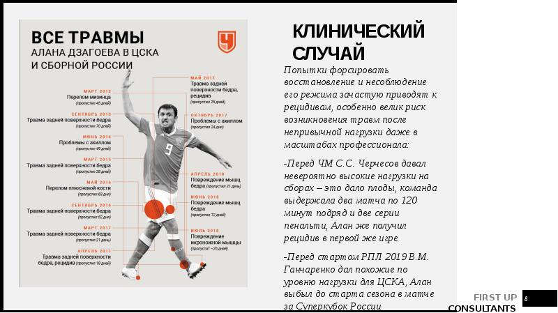 Клинический случай
Попытки форсировать восстановление и несоблюдение его режима зачастую приводят Клинический случай
Попытки форсировать восстановление и несоблюдение его режима зачастую приводят