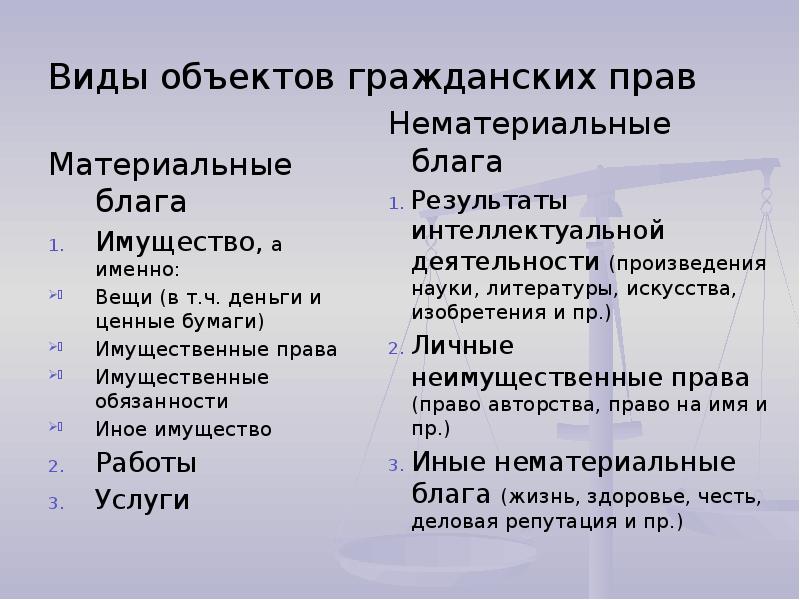 Объекты гражданского права презентация