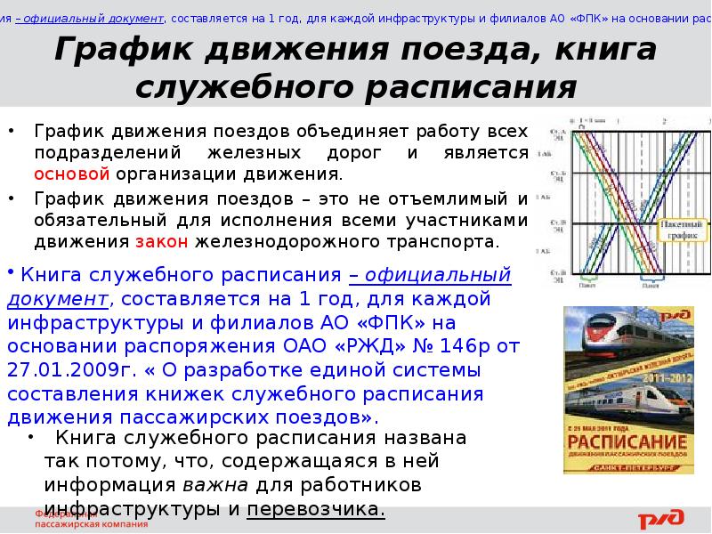 Годовой график поездов на 2024. Графики движения поездов. График движения поездов является. Вариантный график движения поездов. График движения пассажирских поездов.