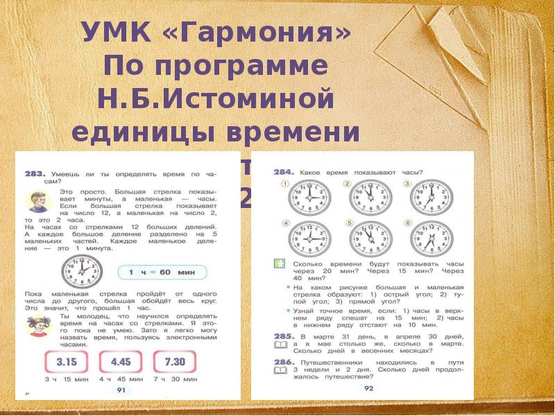 Выполнила какое время. Методы УМК Гармония. УМК Гармония Истомина. Последовательность изучения букв в УМК Гармония. Изучение частицы 1 класс УМК Гармония.