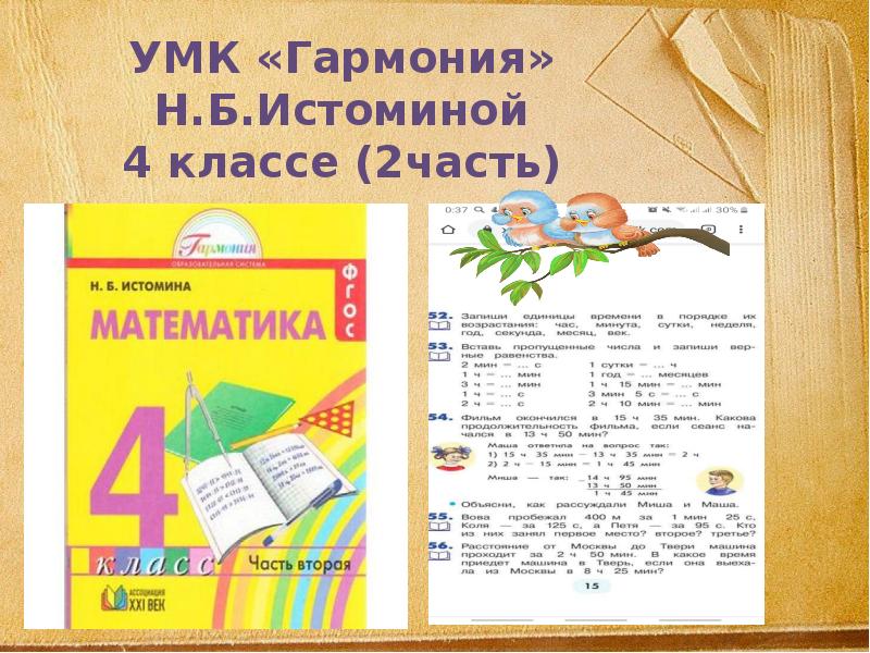 Учебники гармония 4 класс. УМК Гармония математика. УМК Гармония Истомина математика. УМК Гармония математика 2 класс. УМК Гармония учебники математика.