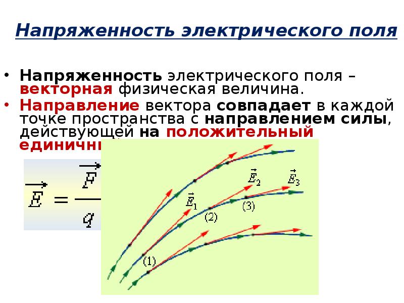 Напряженность поля в данной точке пространства. Напряженность электрического поля. Напряженность электрического поля Векторная физическая величина s. Напряженность поля Векторная величина. Направление вектора напряженности электрического поля совпадает.