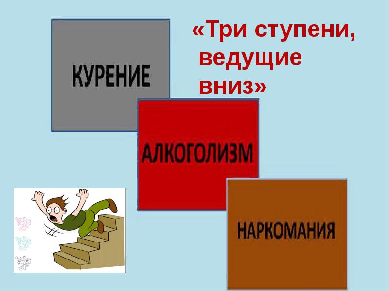 Три ступени ведущие вниз беседа на нравственные темы