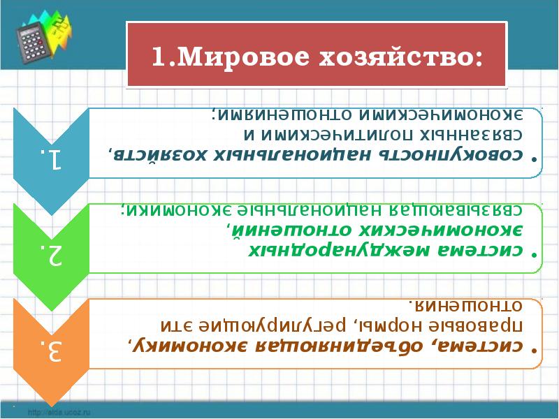 Мировое хозяйство и международная торговля план параграфа