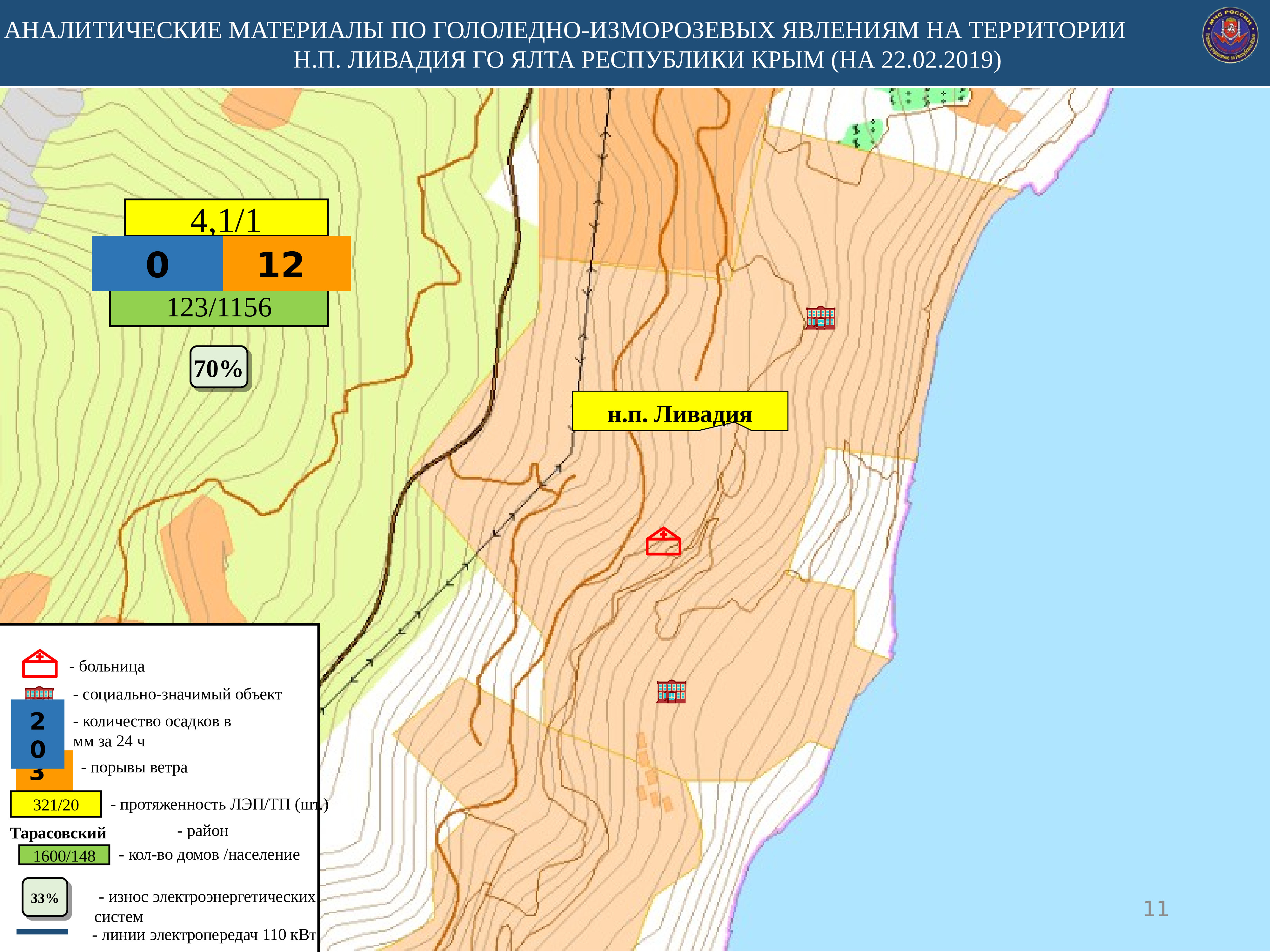 Карта дождя в крыму онлайн