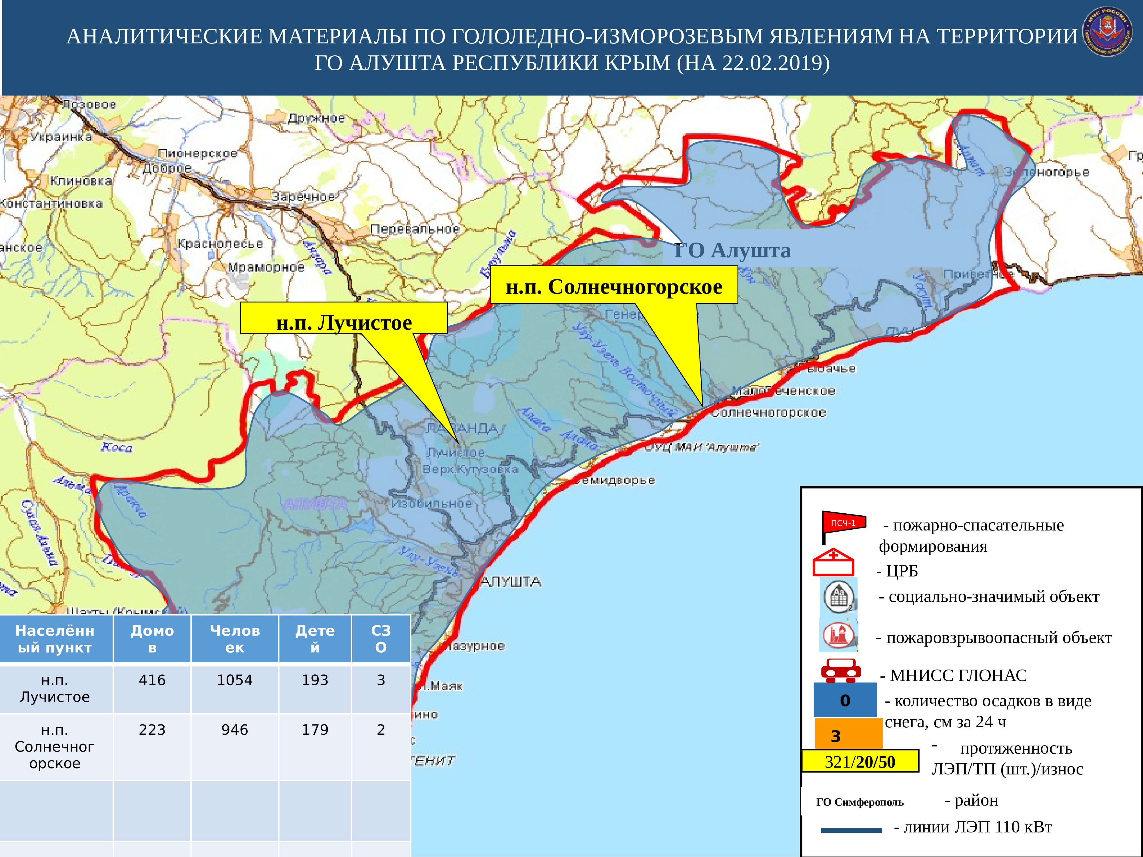 Карта осадков в алуште