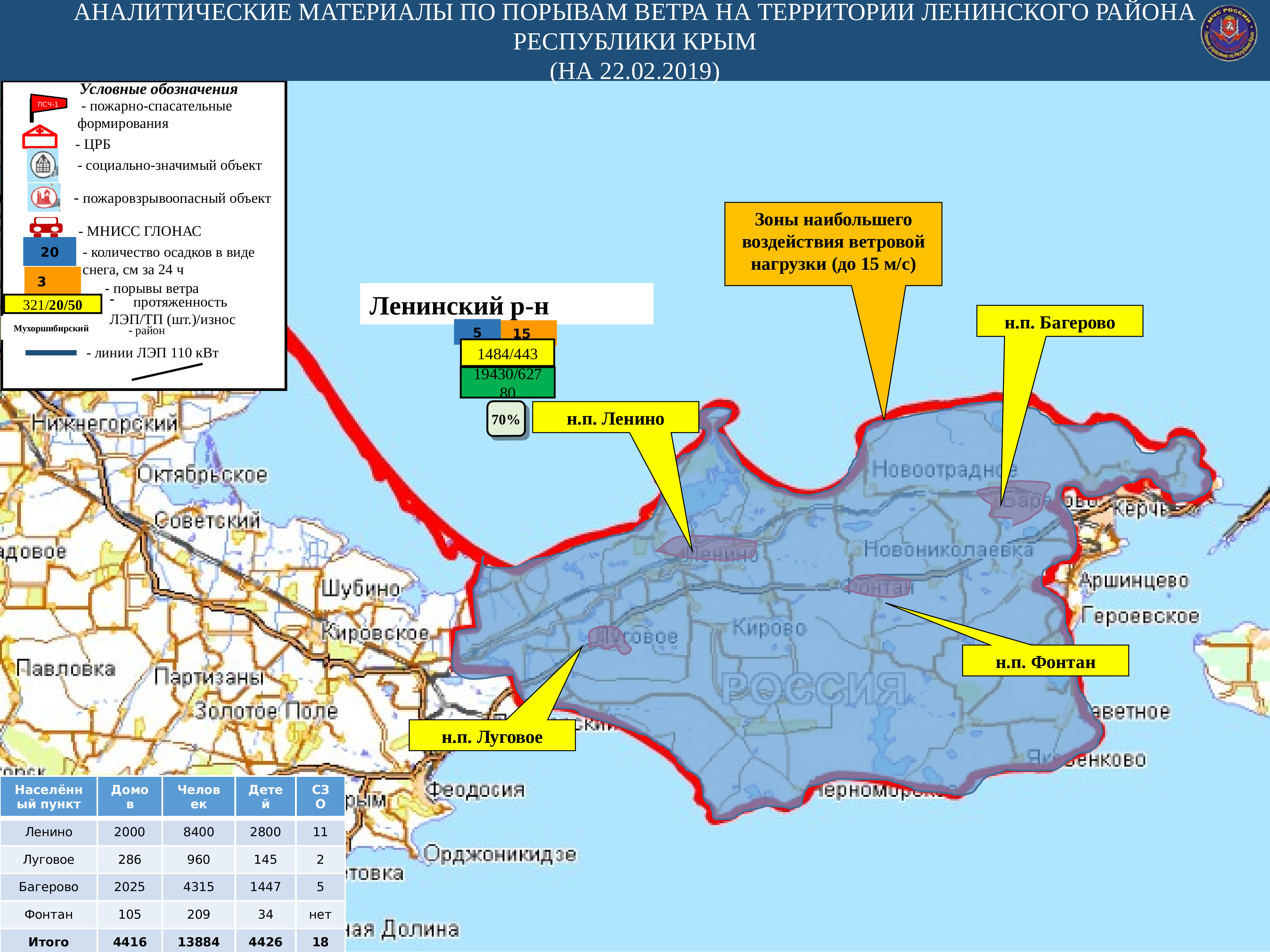 Карта осадков республика крым