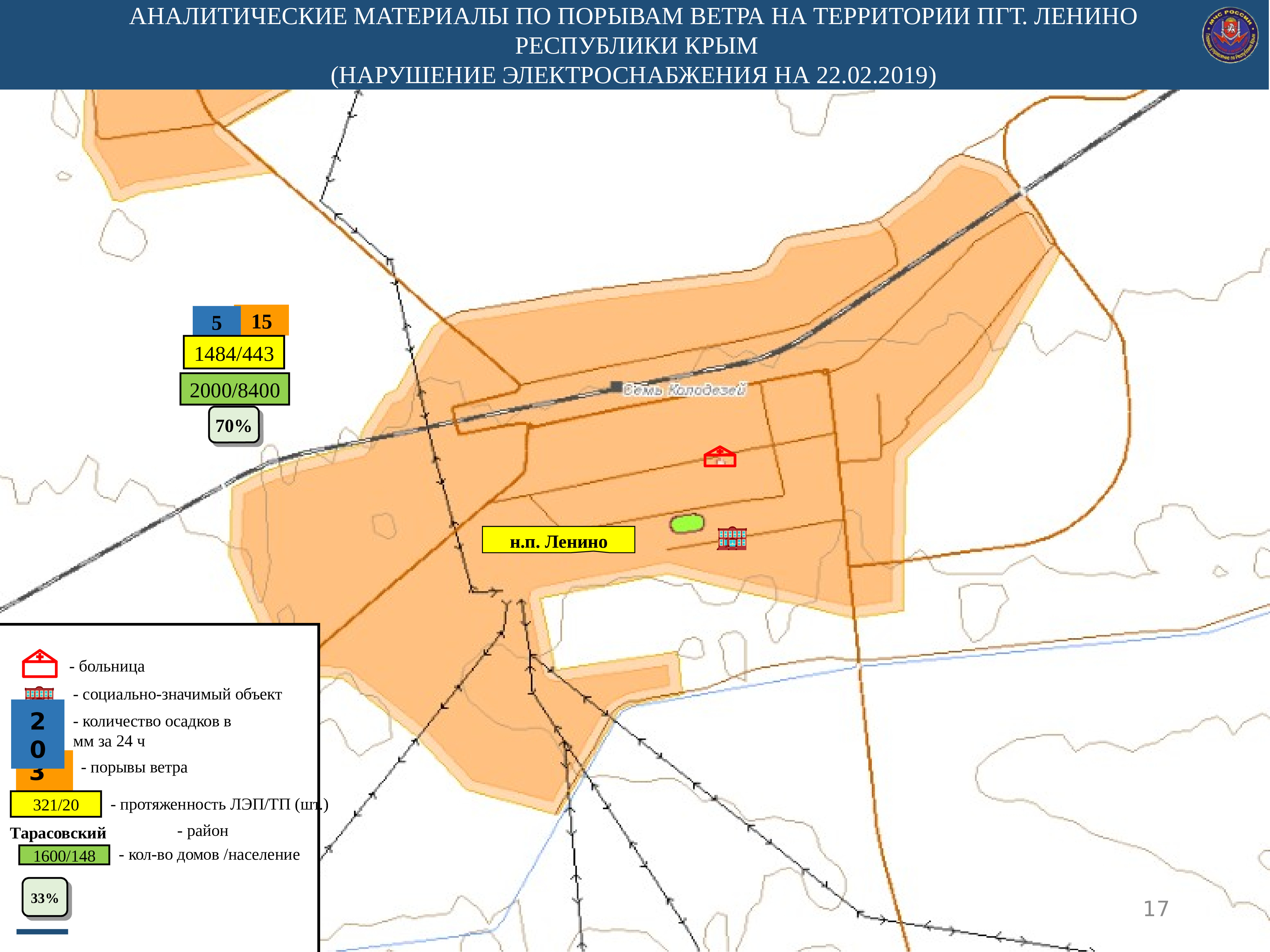 Ленино крым кадастровая карта