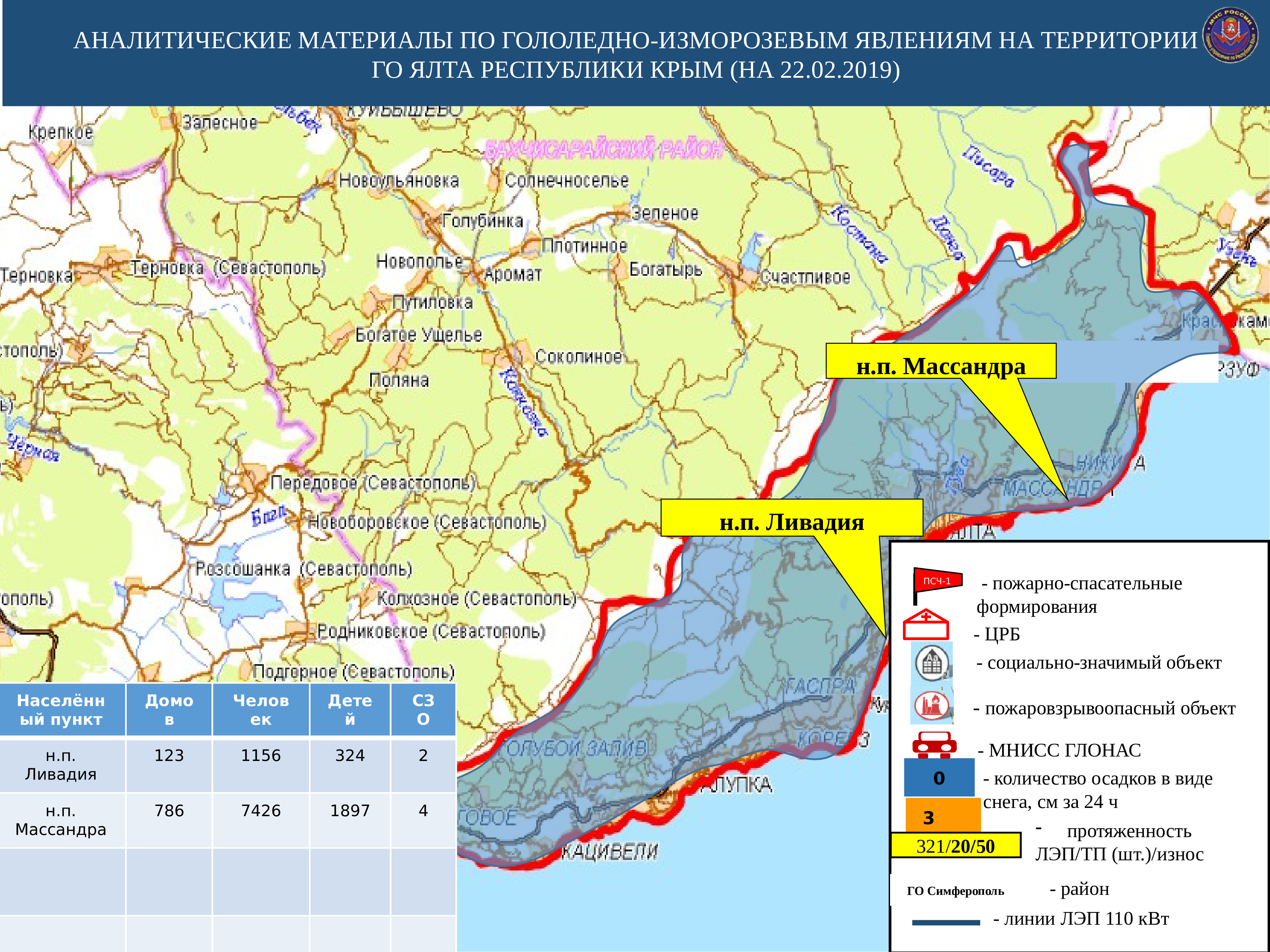 Голубинка бахчисарайский район карта