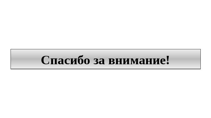 Наглядность на уроках истории презентация