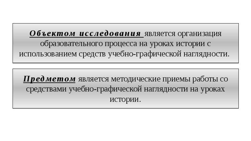 Наглядность на уроках истории презентация