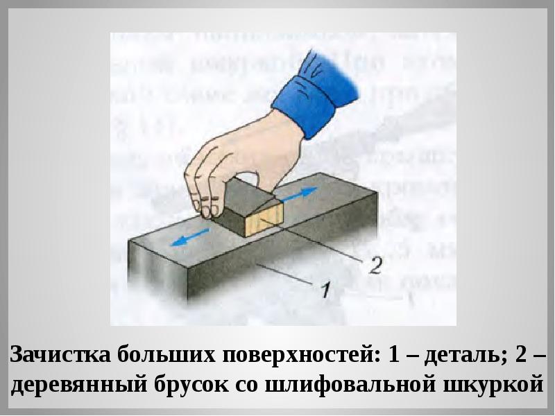 Зачистка заготовок. Зачистка больших поверхностей шлифовальной шкуркой рис. 124. зачистка сообщений. зачитка рабочего доклада. большая зачистка.