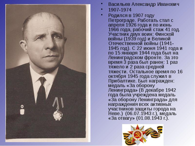 Родившиеся в 1974. Васильев Александр Иванович. Васильев Александр Иванович лит. Васильев Александр 1966 года.