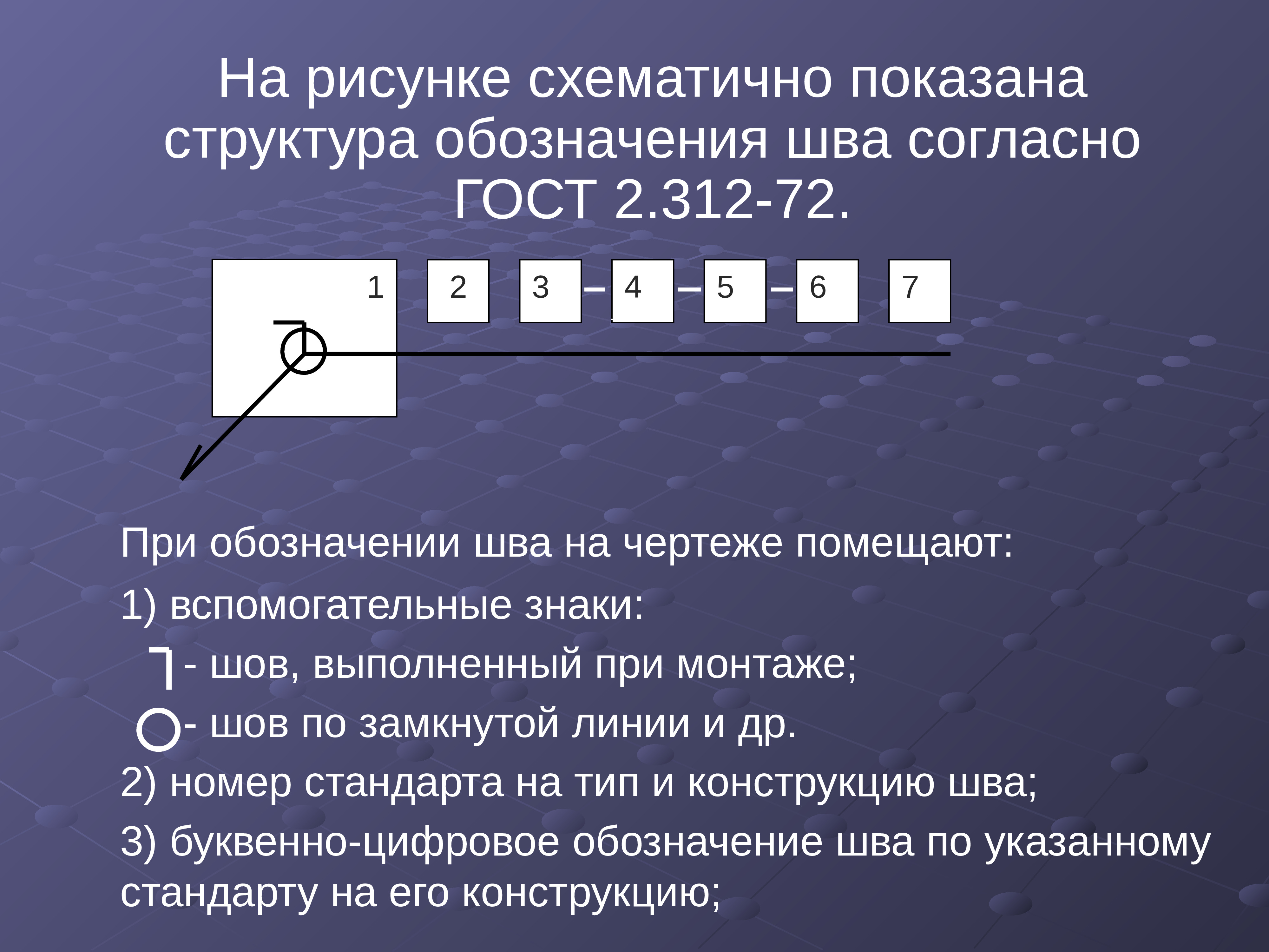 На рисунке 1 схематически изображены. Буквенно-цифровое обозначение шва. Структура обозначения шва. Структура маркировки. Шов выполнить при монтаже обозначение.