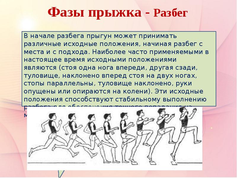 Прыжок согнув. Техника прыжка в длину согнув ноги фазы. Фазы прыжка в длину с разбега. Прыжок в длину с разбега техника выполнения. Техника прыжка в длину с разбега способом согнув.