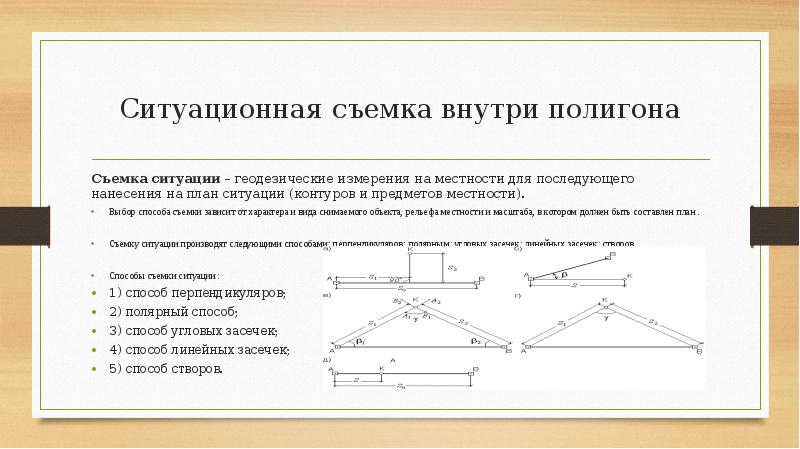 Что называется планом в геодезии