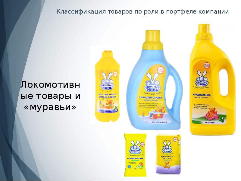 Линия товары. Миф линейка продукции.