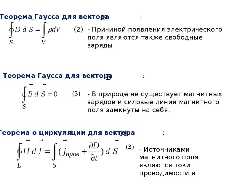 Единая теория поля