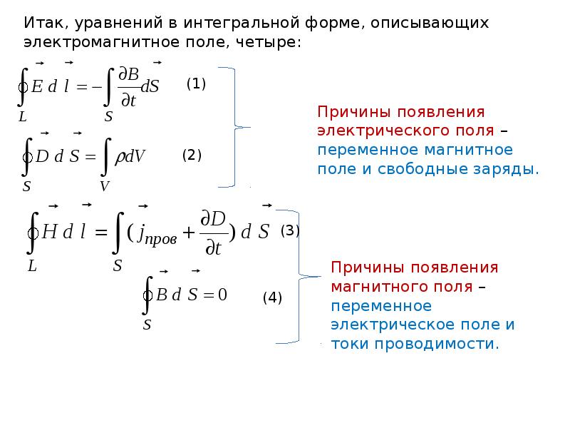 Единая теория поля