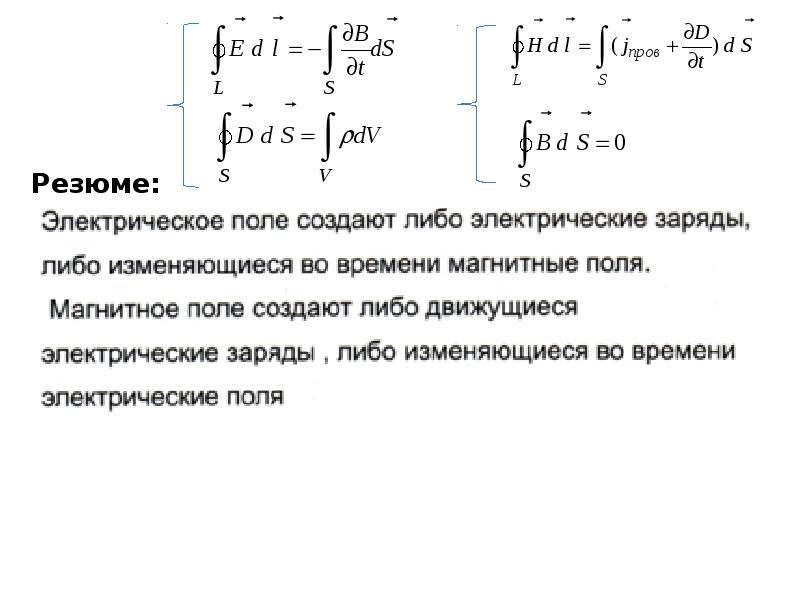 Единая теория поля