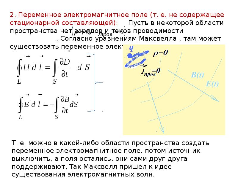 Единое поле теория