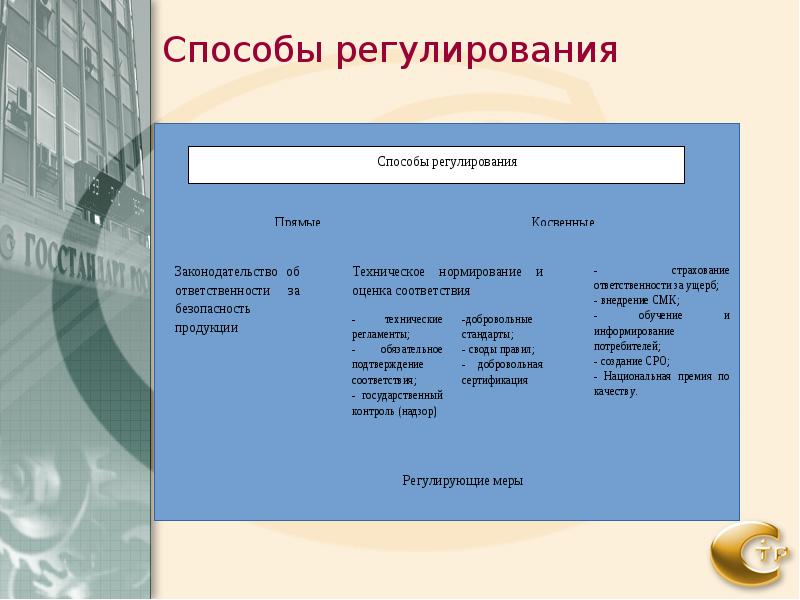 Формирование на бумаге эскиза презентации является итогом работы по созданию презентации на этапе