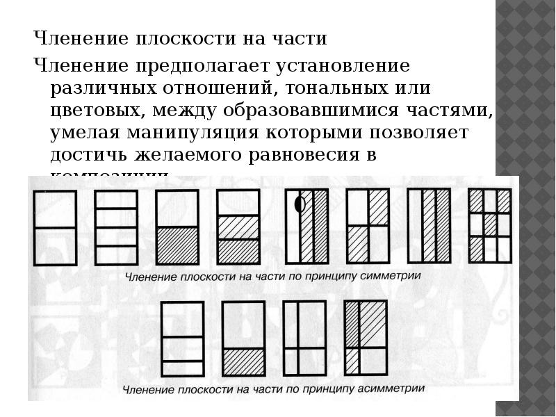 План конспект урока по декоративной композиции