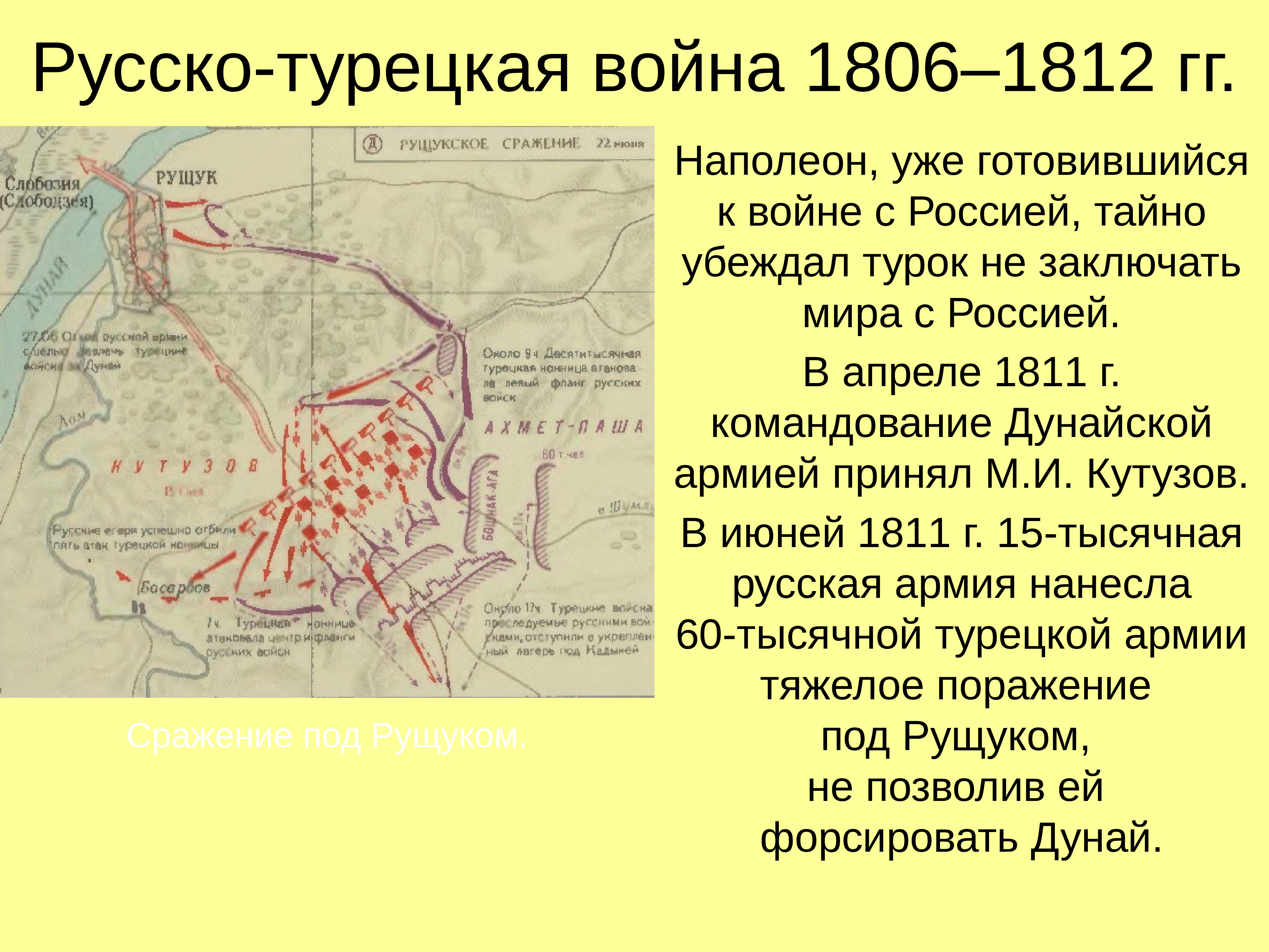 Русско турецкая 1806 1812 г г. Русско-турецкая война 1806-1812 карта. 1806-1811 Русско турецкой. Русско турецкая война 1806. Сражение под Рущуком 1811.