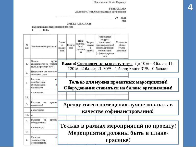 Проект заявка образец