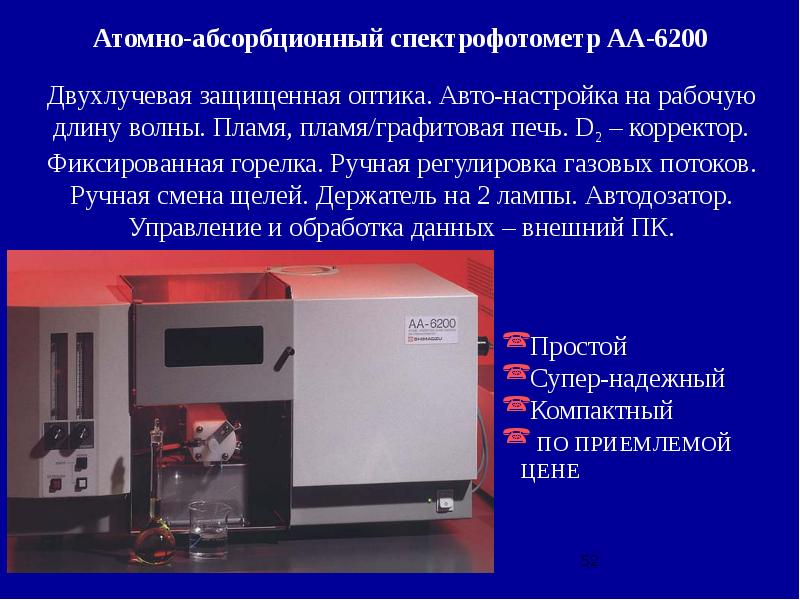 Атомно абсорбционная спектроскопия презентация