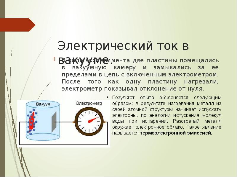 Презентация 10 класс ток в вакууме