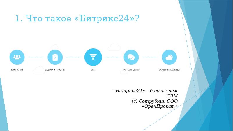 Договор на внедрение битрикс24 образец