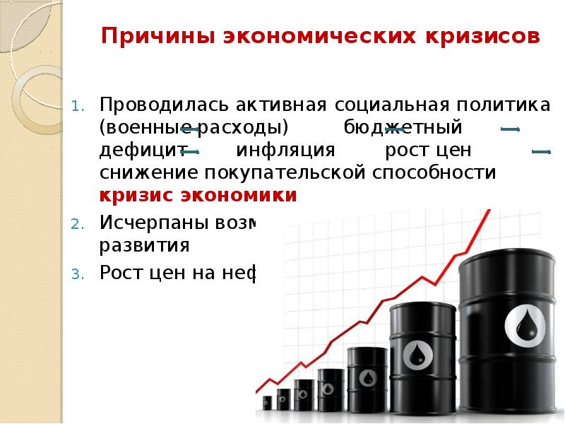 Причины экономических кризисов картинки