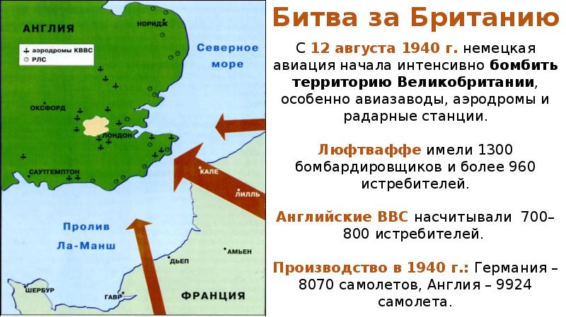 Битва за англию презентация