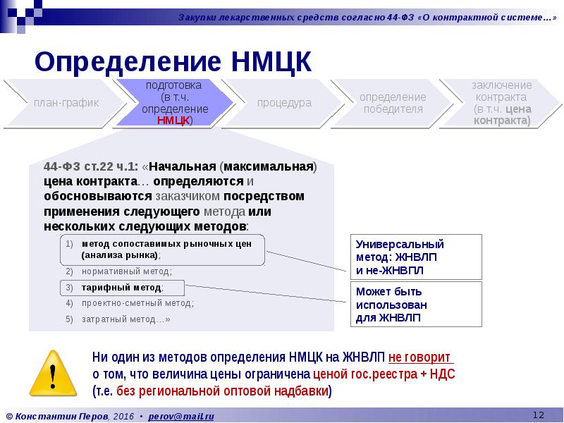 Проект контракта формируется заказчиком по результатам конкурентной процедуры с помощью функционала