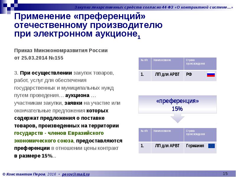 Применение «преференций» отечественному производителю  при электронном аукционе1 Приказ Минэкономразвития России