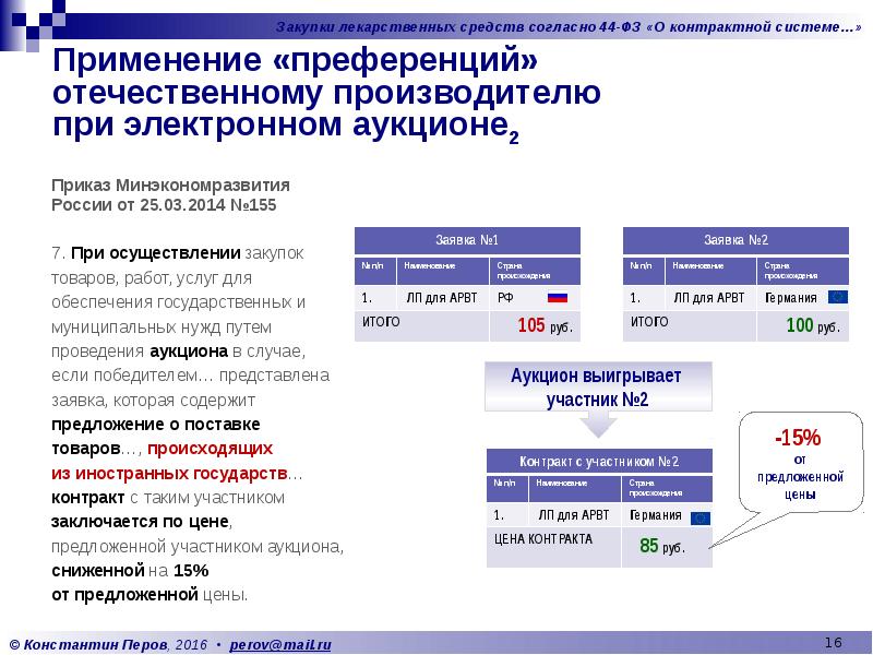 Применение «преференций» отечественному производителю  при электронном аукционе2 Приказ Минэкономразвития России