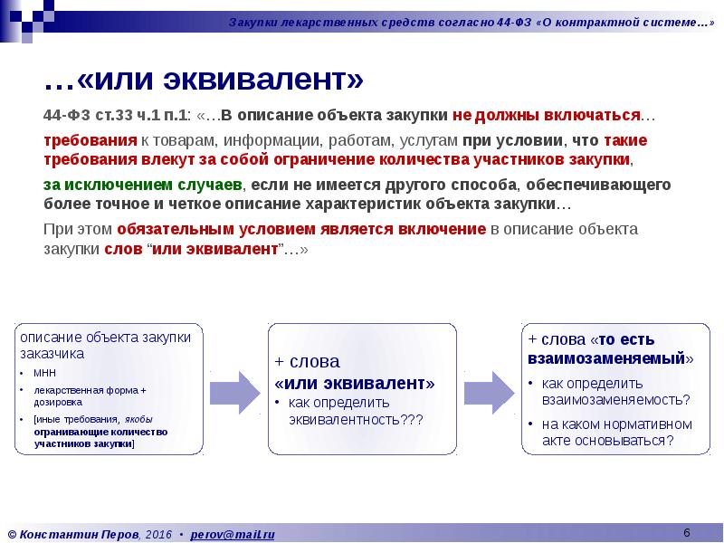 …«или эквивалент» 44-ФЗ ст.33 ч.1 п.1: «…В описание объекта закупки не