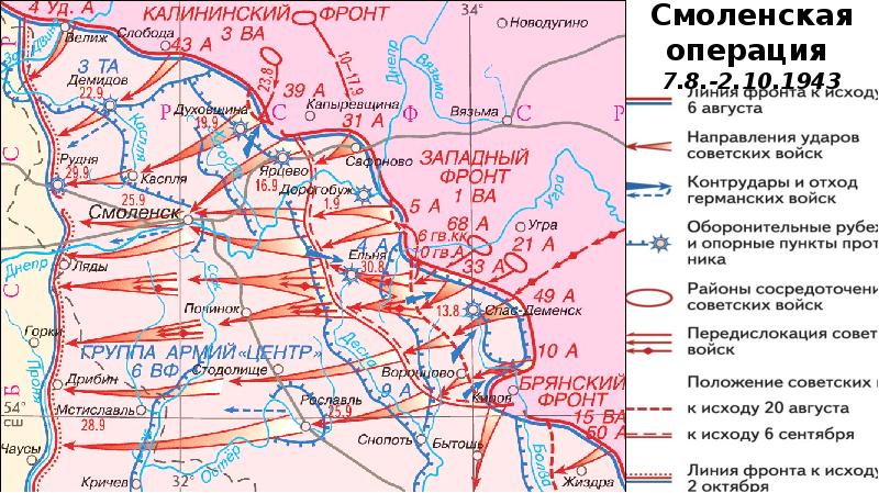 Карта вов 1943 егэ