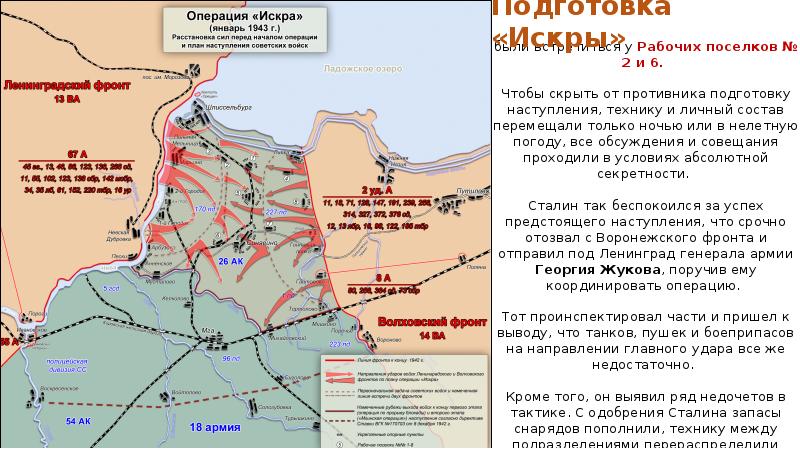 Второй период великой отечественной войны коренной перелом ноябрь 1942 1943 презентация 10 класс